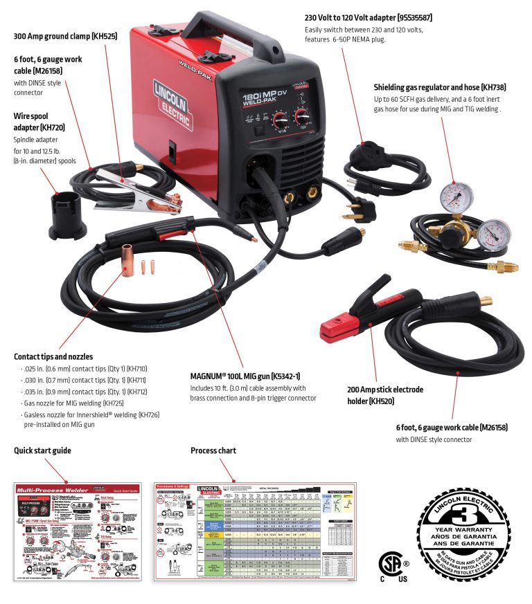 180 Amp Multi Process Dual Voltage Welder Lincoln Electric 2884